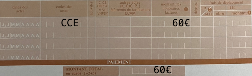 Rédaction d'un dossier MPH